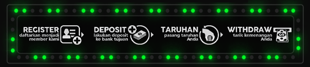 BENTOBET Jackpot